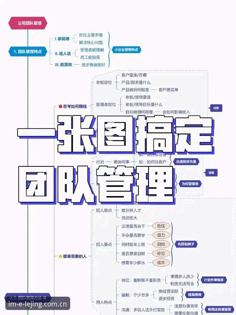 体育总监必备实用指南——从马赛更衣室冲突看团队管理智慧