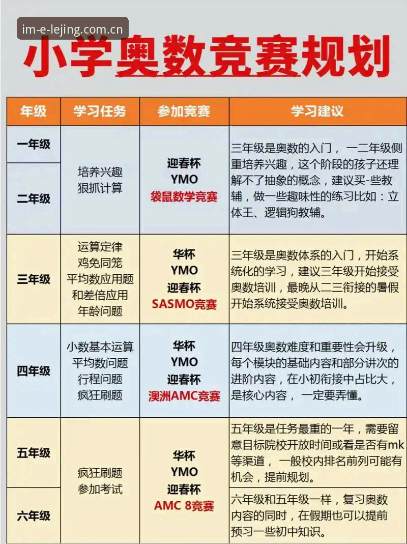 乐竞赛事数据对比实用指南：从入门到精通的必备知识