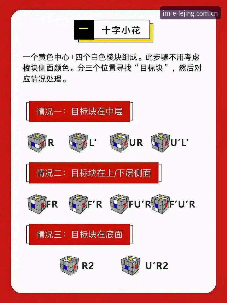 乐竞使用教程使用技巧 乐竞使用的7个高阶技巧与3种深度方法,助你快速上手2025新版