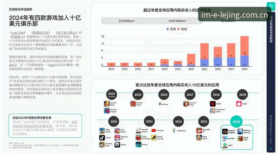 2025年移动体育平台登录入口最新动态：乐竞APP升级背后的行业趋势解析