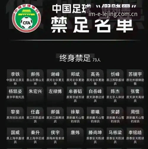 足协第三批禁足名单详解：行业震荡背后的深层治理信号